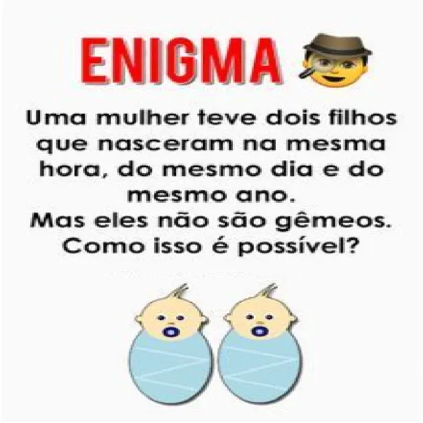 Enigma da Família: Como isso é possível?