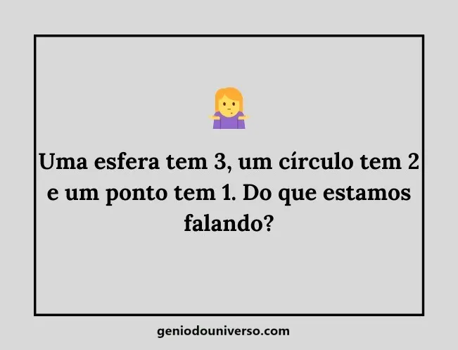 Enigma: Uma esfera tem 3, um círculo tem 2 e um ponto tem 1. Descubra a resposta!