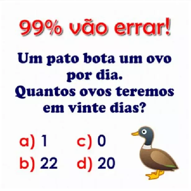 Enigma do Ovo do Pato: Quantos Ovos Teremos?